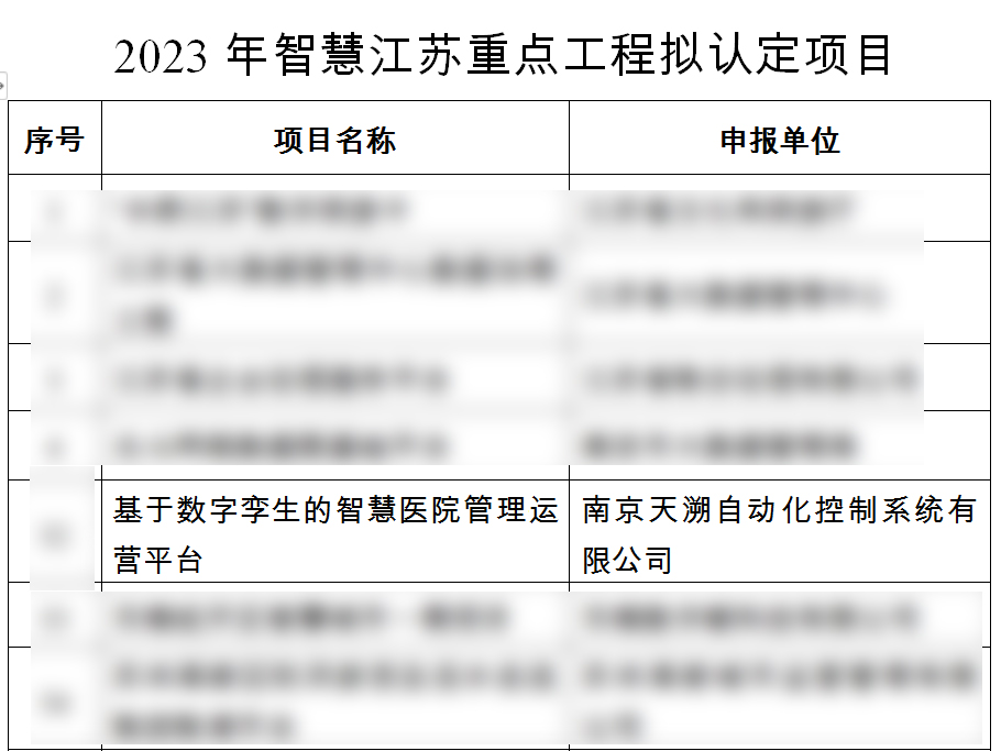 ng电子游戏·(中国集团)官方网站
