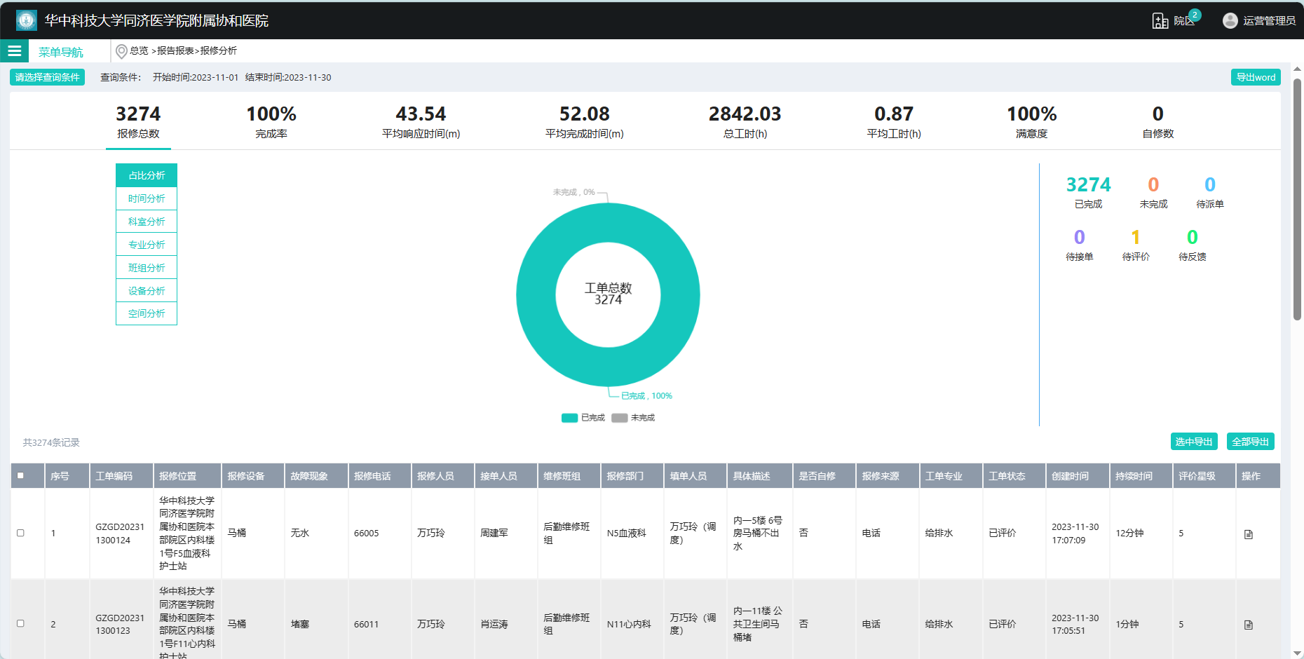 ng电子游戏·(中国集团)官方网站